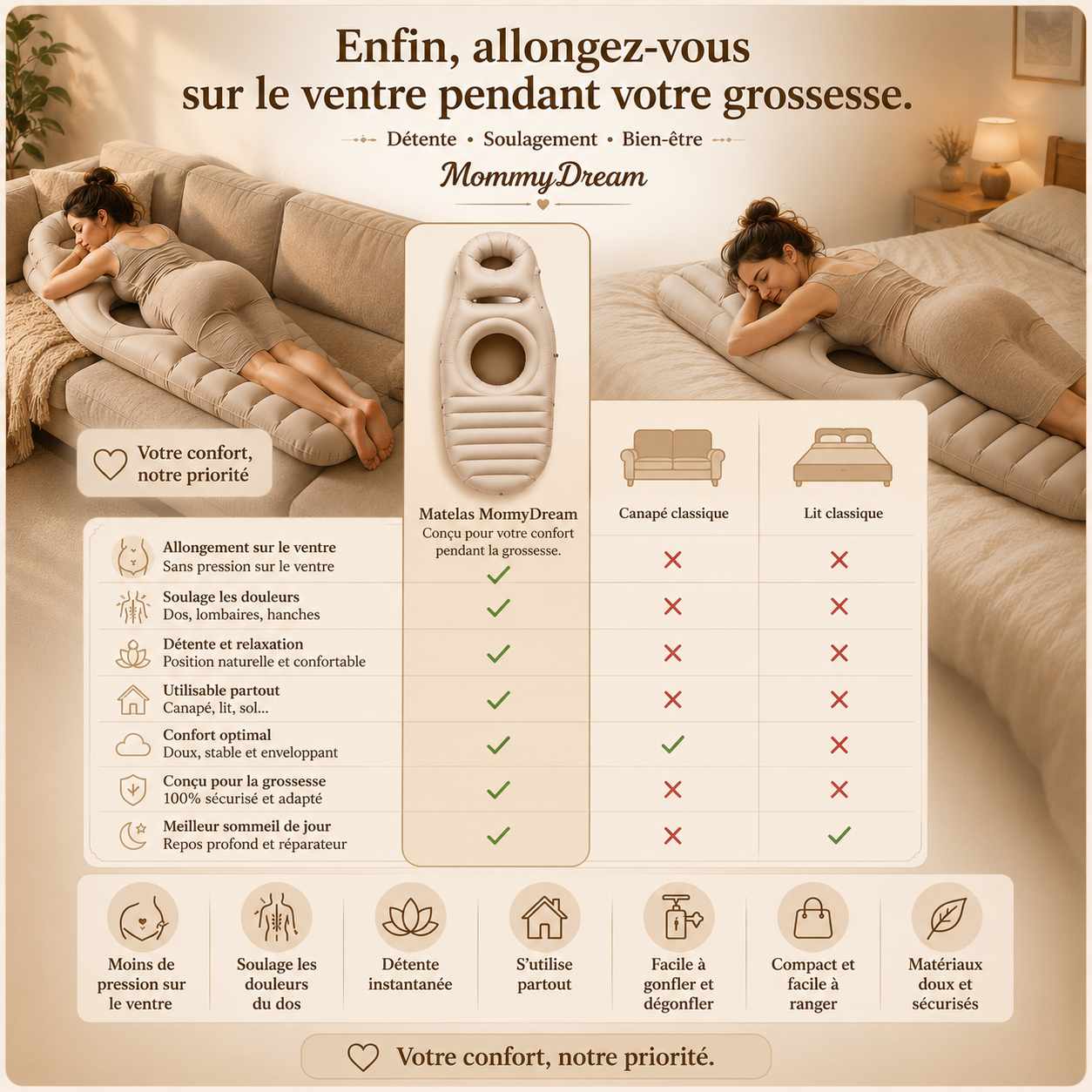 Matelas de grossesse.