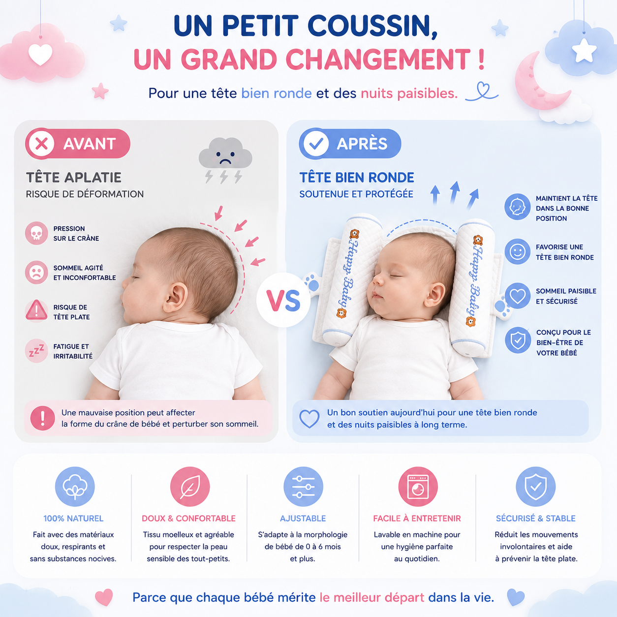 MommyDream™ — Coussin anti-tête plate ajustable pour bébé